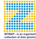 Bitmap Example